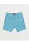  Men Command Mod - Used Blue | Pantaloncini da surf e boxer Volcom